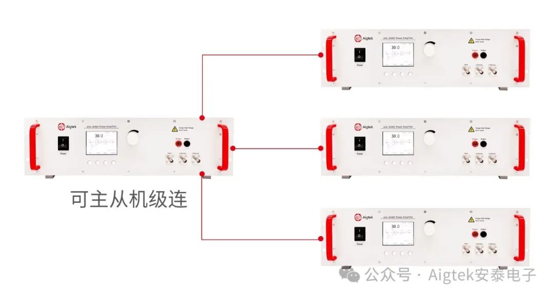 主從機(jī)級連