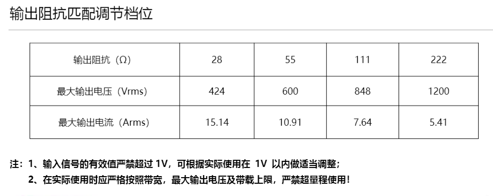 安泰電子:大功率水聲功率放大器可用于水下通信測(cè)試系統(tǒng) 安泰電子:大功率水聲功率放大器可用于水下通信測(cè)試系統(tǒng)